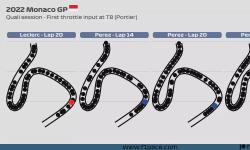 Featured image of post 2022 Monaco GP: Telemetry geniuses