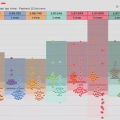 2025 Singapore GP: Race pace